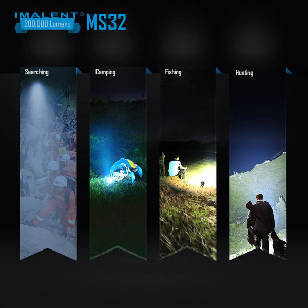 Imalent MS32 - World's Brightest Production Flashlight