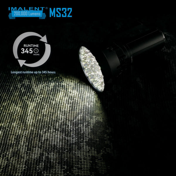 Imalent MS32 - World's Brightest Production Flashlight