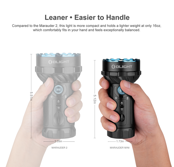 Olight Marauder Mini