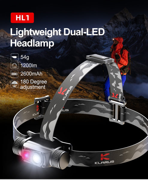 Klarus HL1vn - 18650 Headlamp