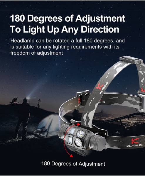 Klarus HL1vn - 18650 Headlamp