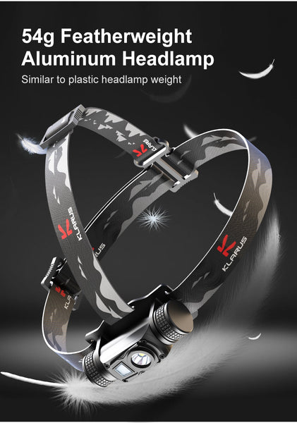 Klarus HL1vn - 18650 Headlamp