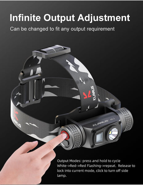 Klarus HL1vn - 18650 Headlamp