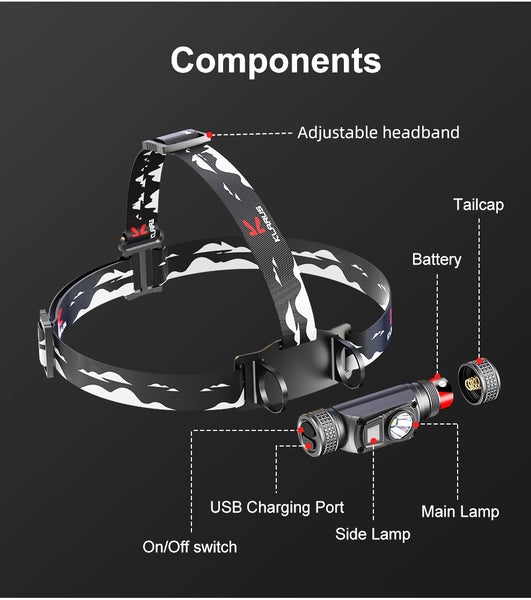 Klarus HL1vn - 18650 Headlamp